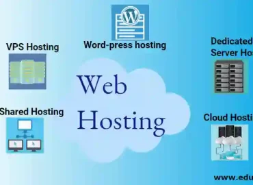 Digital Excellence: Exploring the Best Hosting Options for Your Website